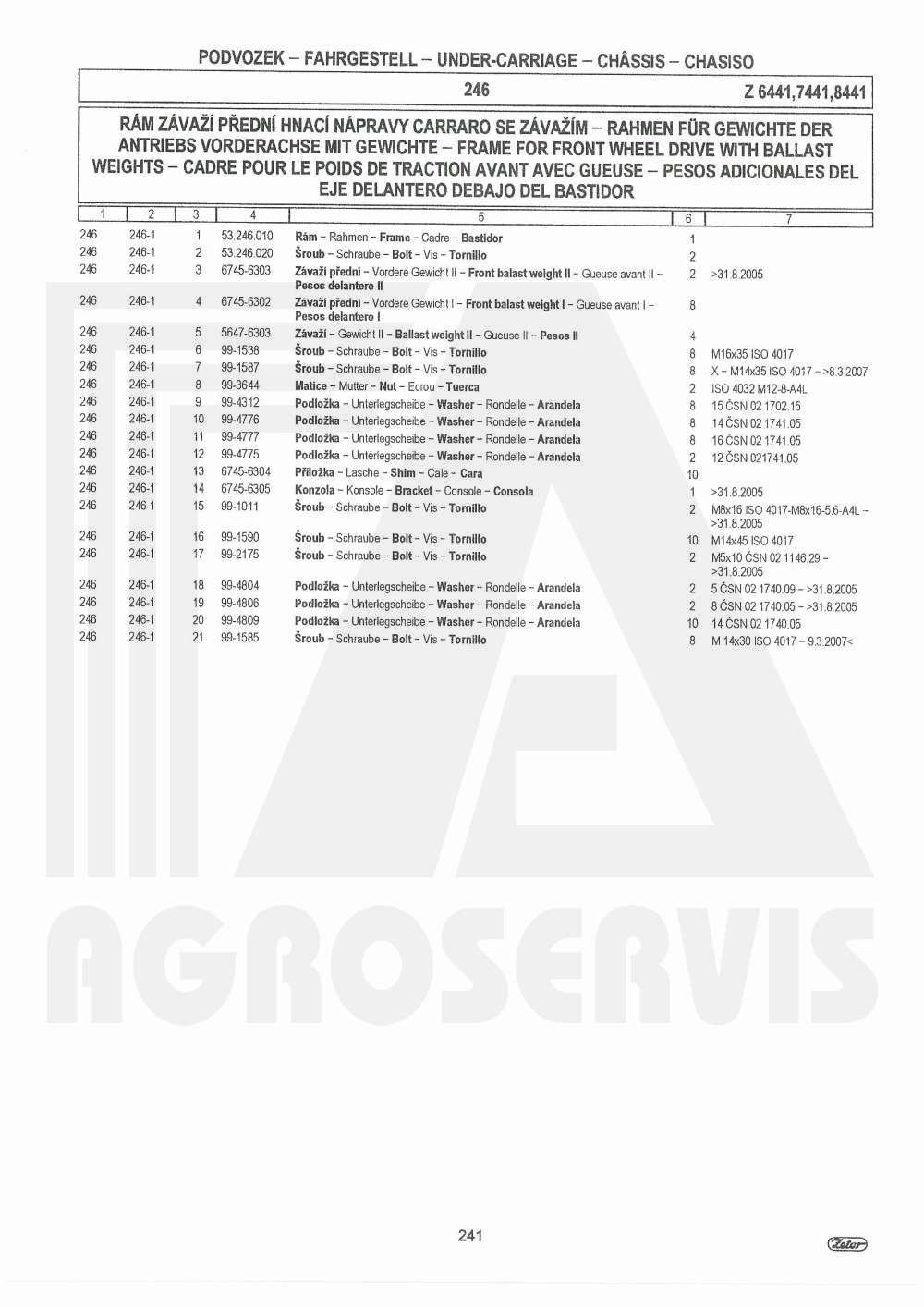 interaktivní katalog