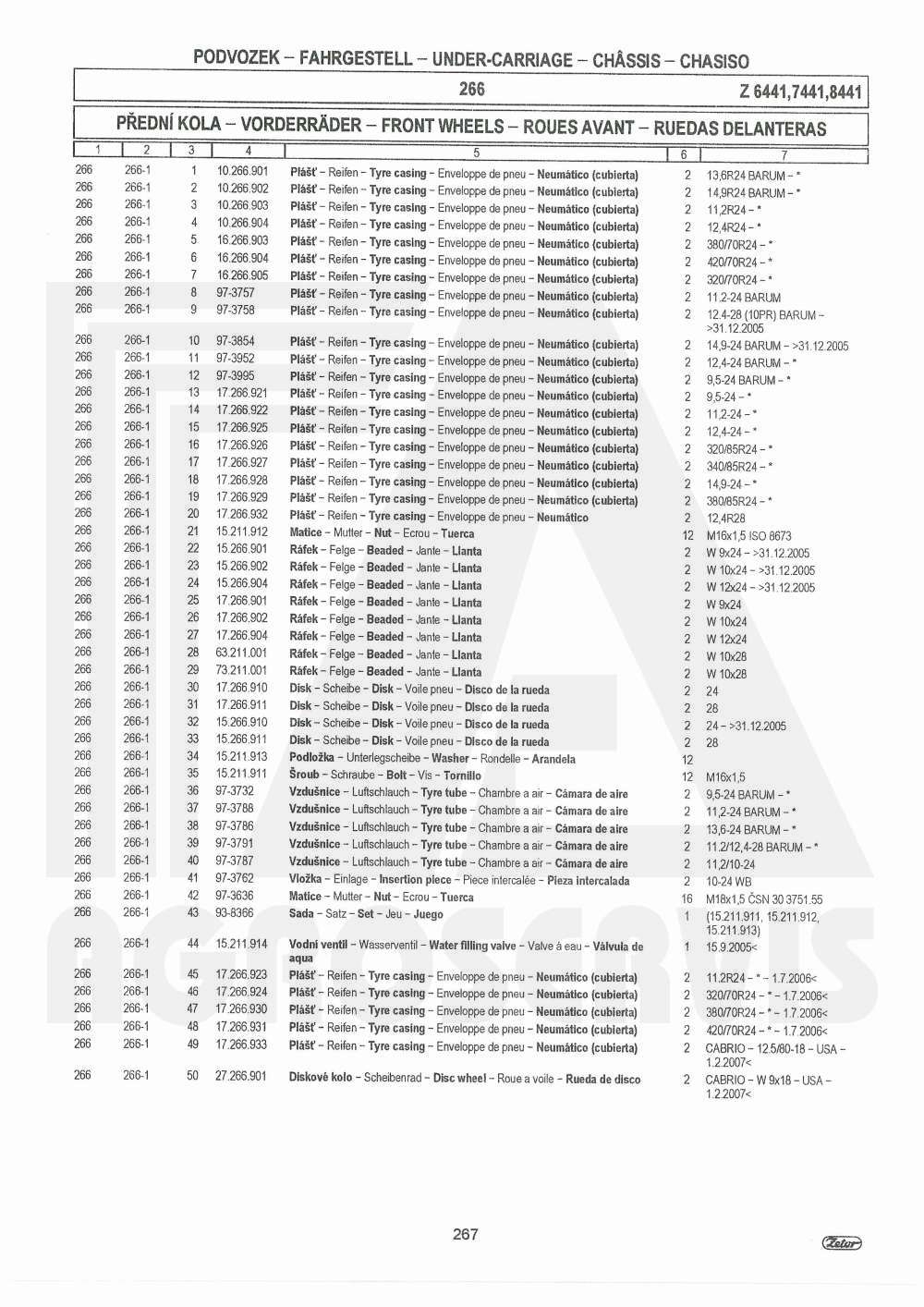 interaktivní katalog