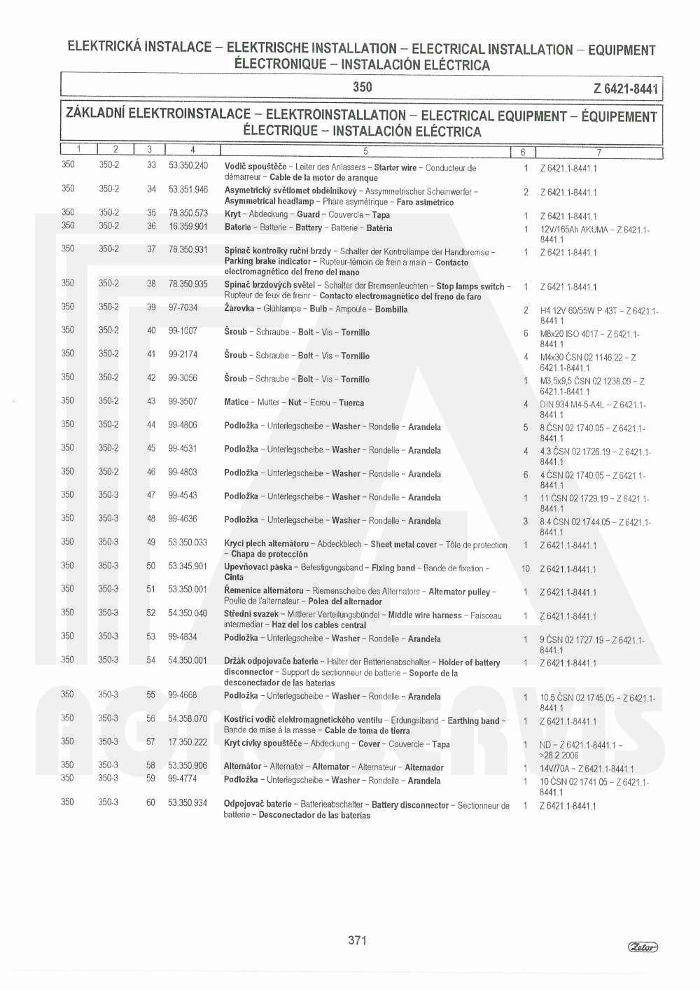 interaktivní katalog