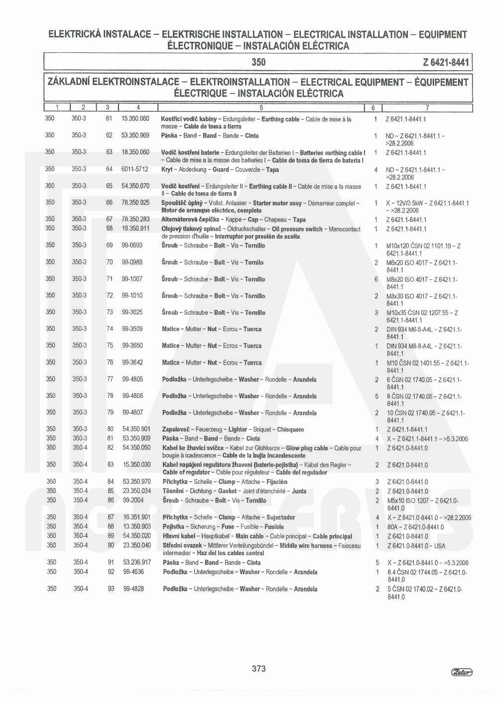 interaktivní katalog