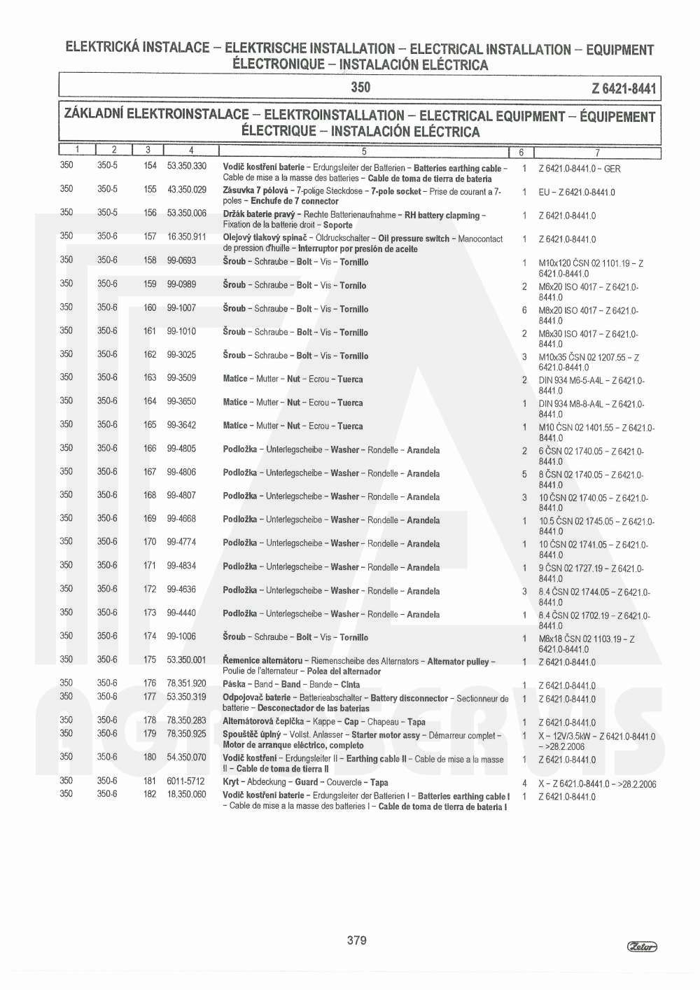 interaktivní katalog