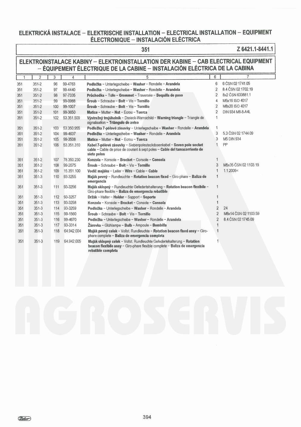 interaktivní katalog