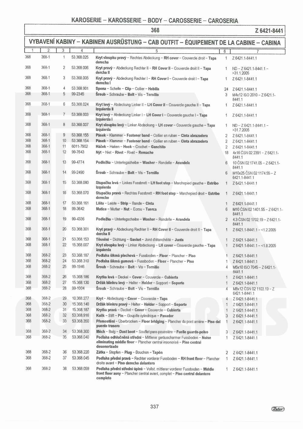 interaktivní katalog