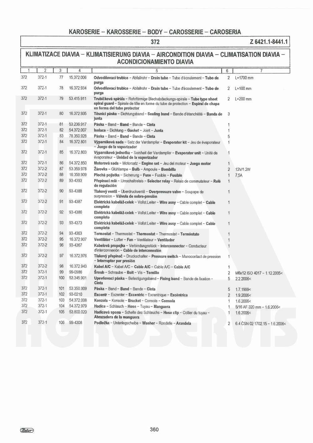 interaktivní katalog