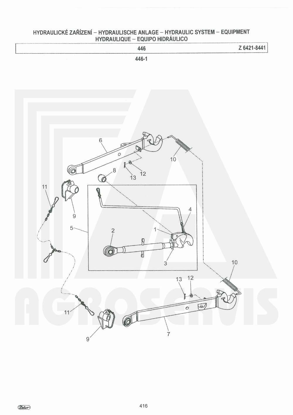 interaktivní katalog