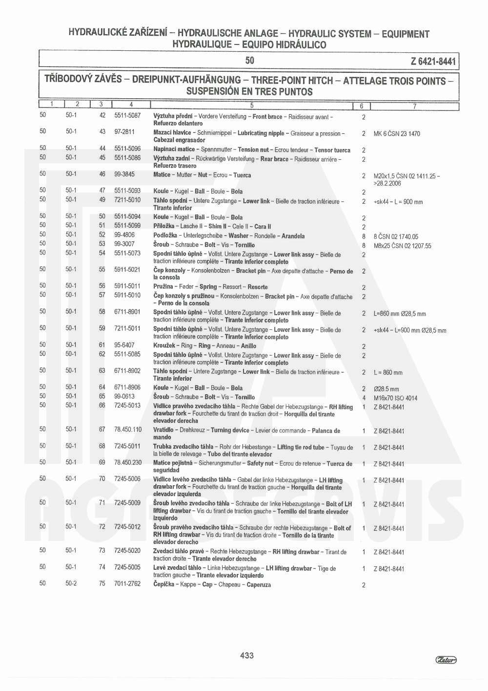 interaktivní katalog