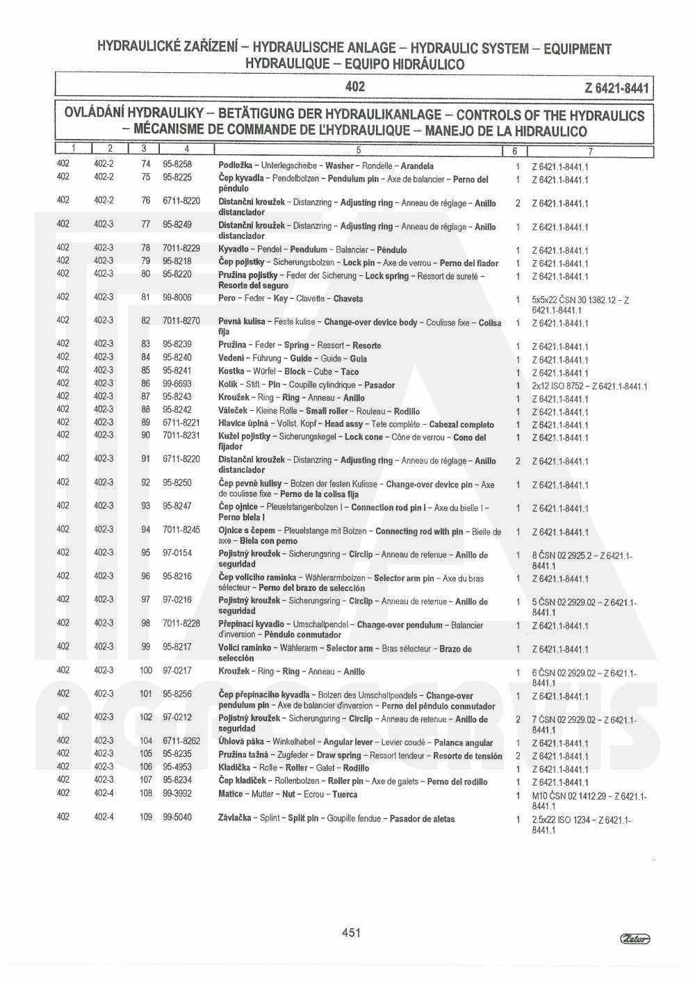 interaktivní katalog