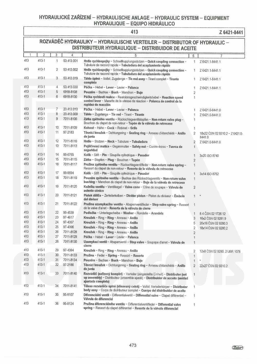 interaktivní katalog