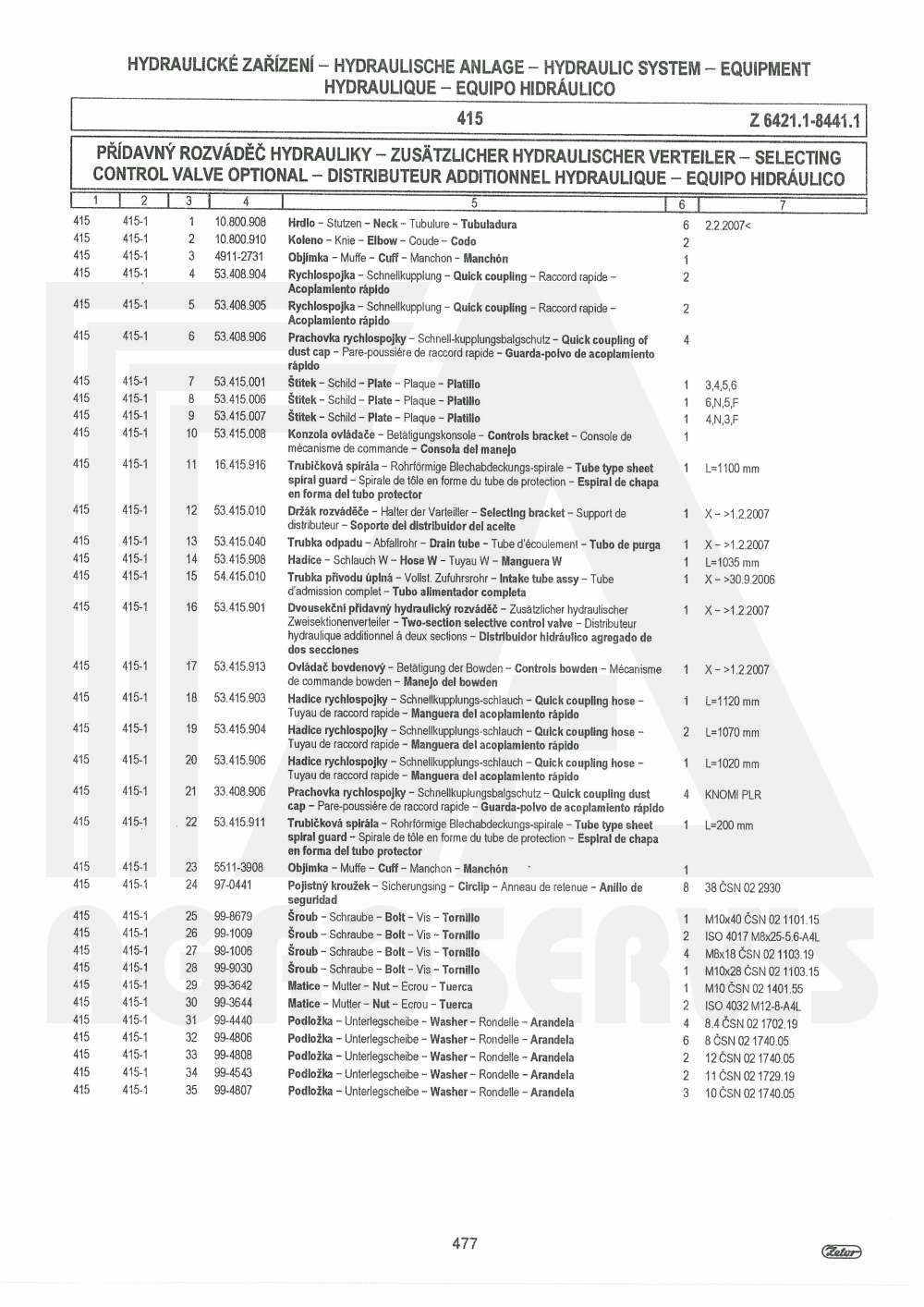 interaktivní katalog