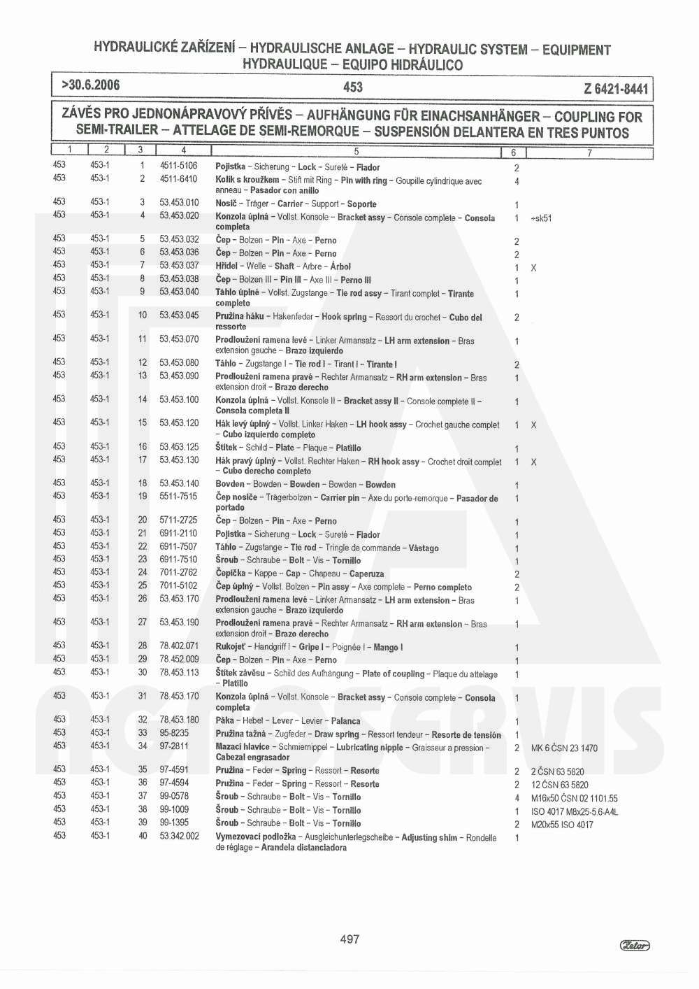 interaktivní katalog