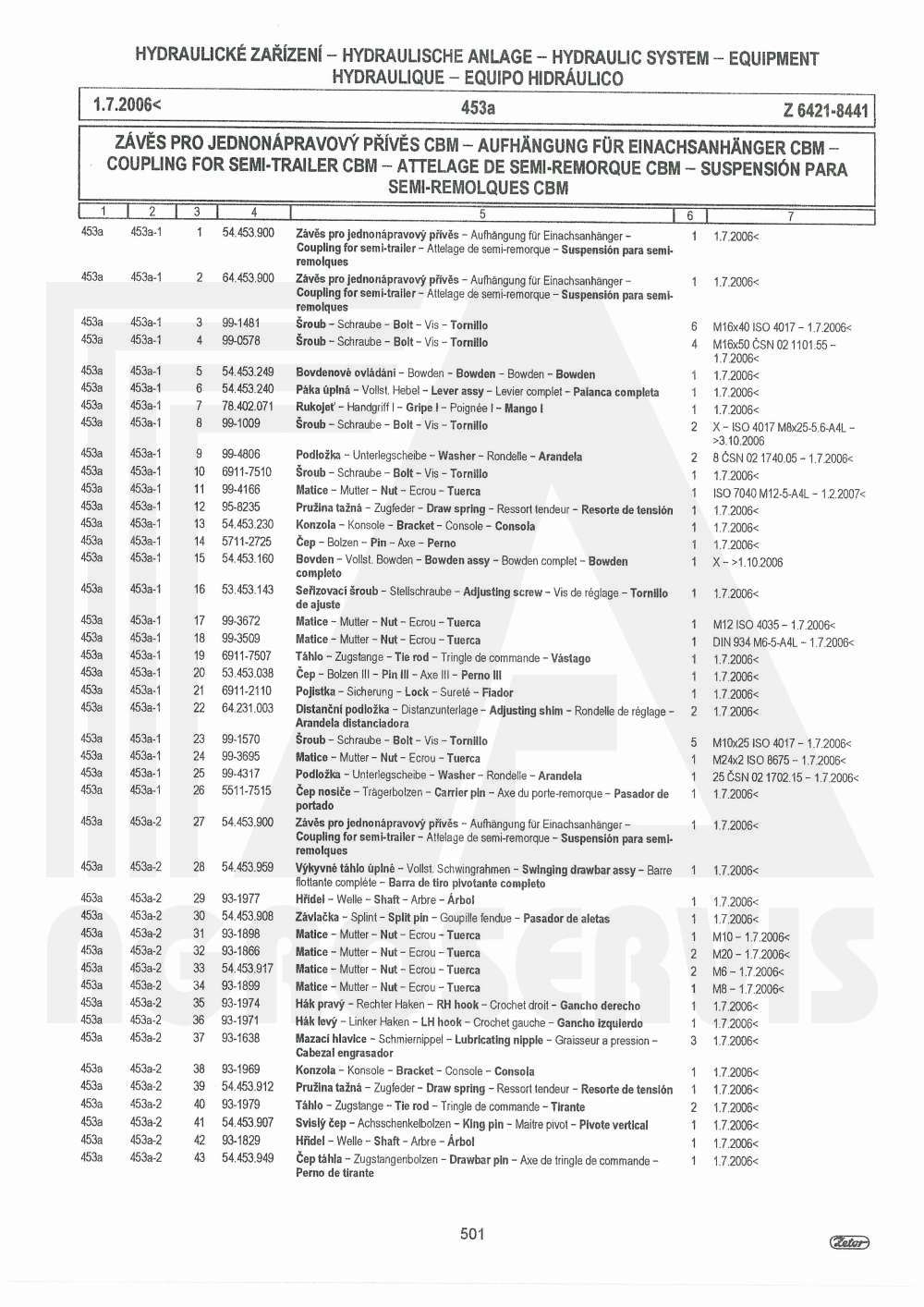 interaktivní katalog