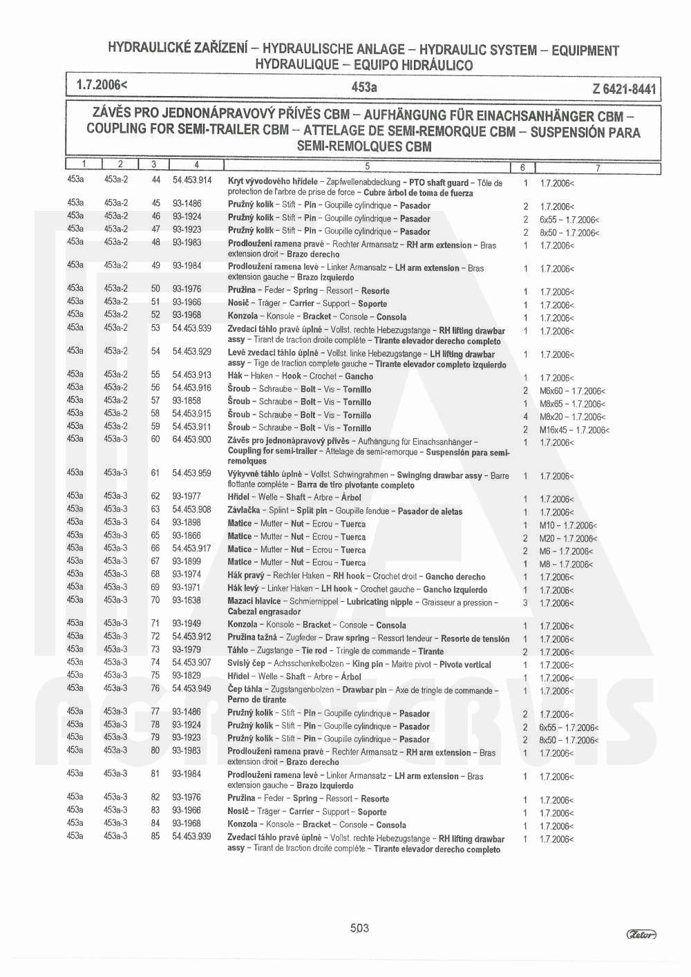 interaktivní katalog