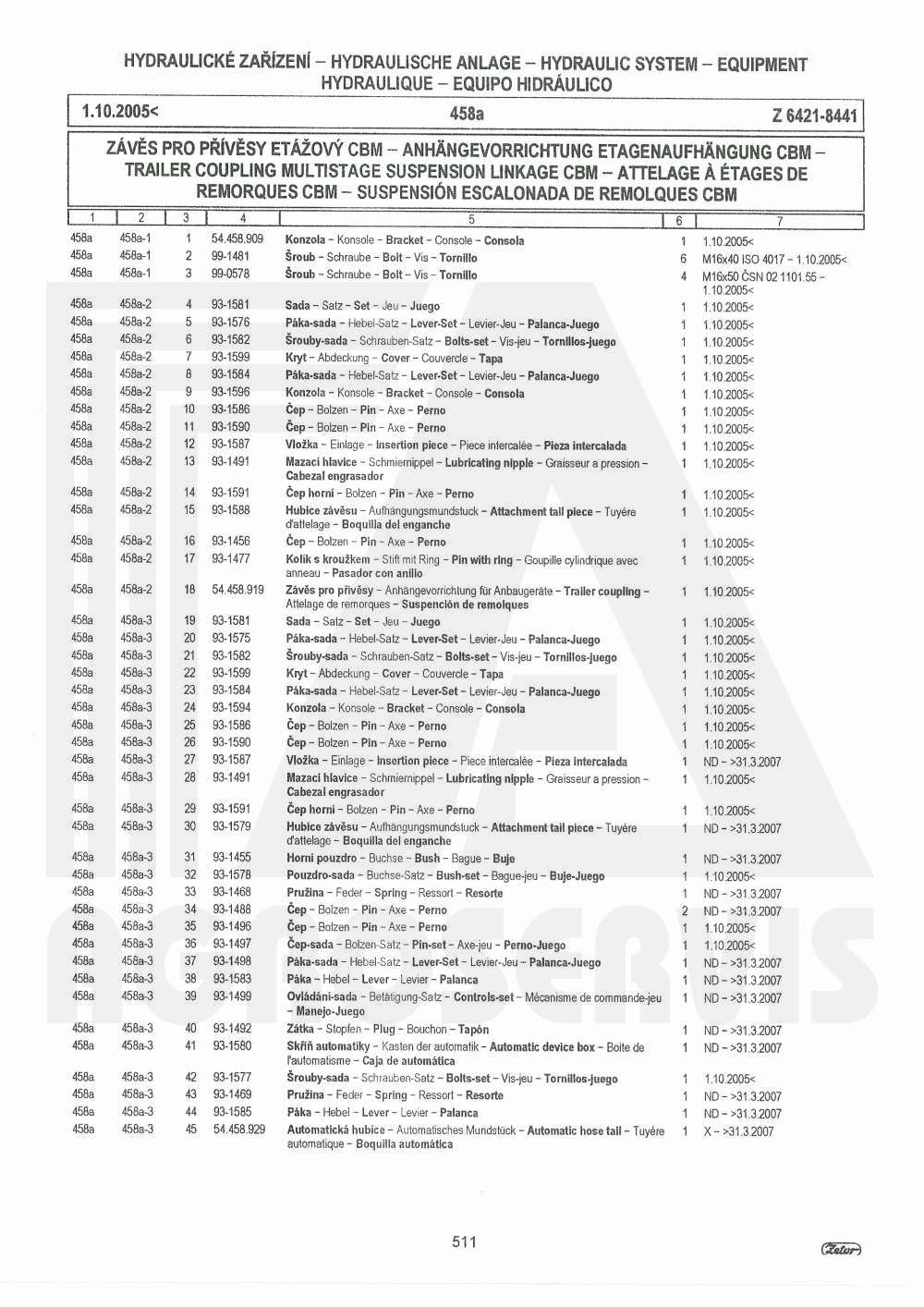 interaktivní katalog