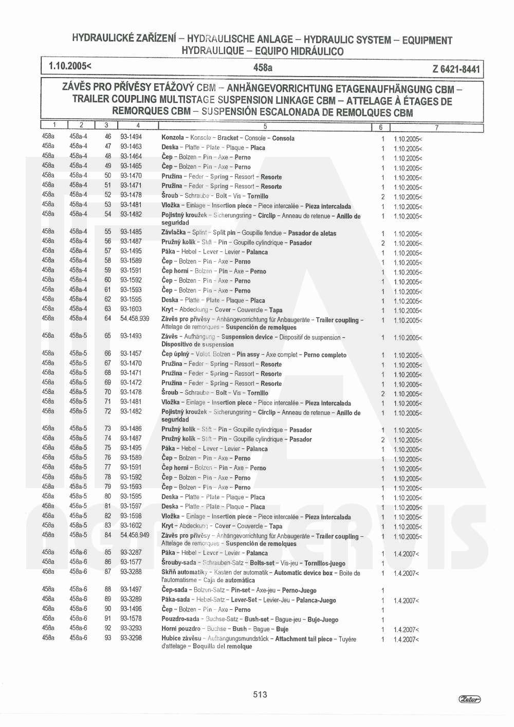 interaktivní katalog