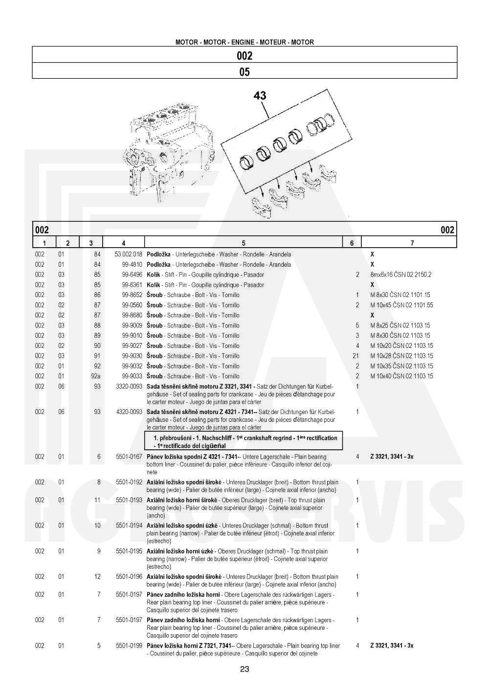 interaktivní katalog