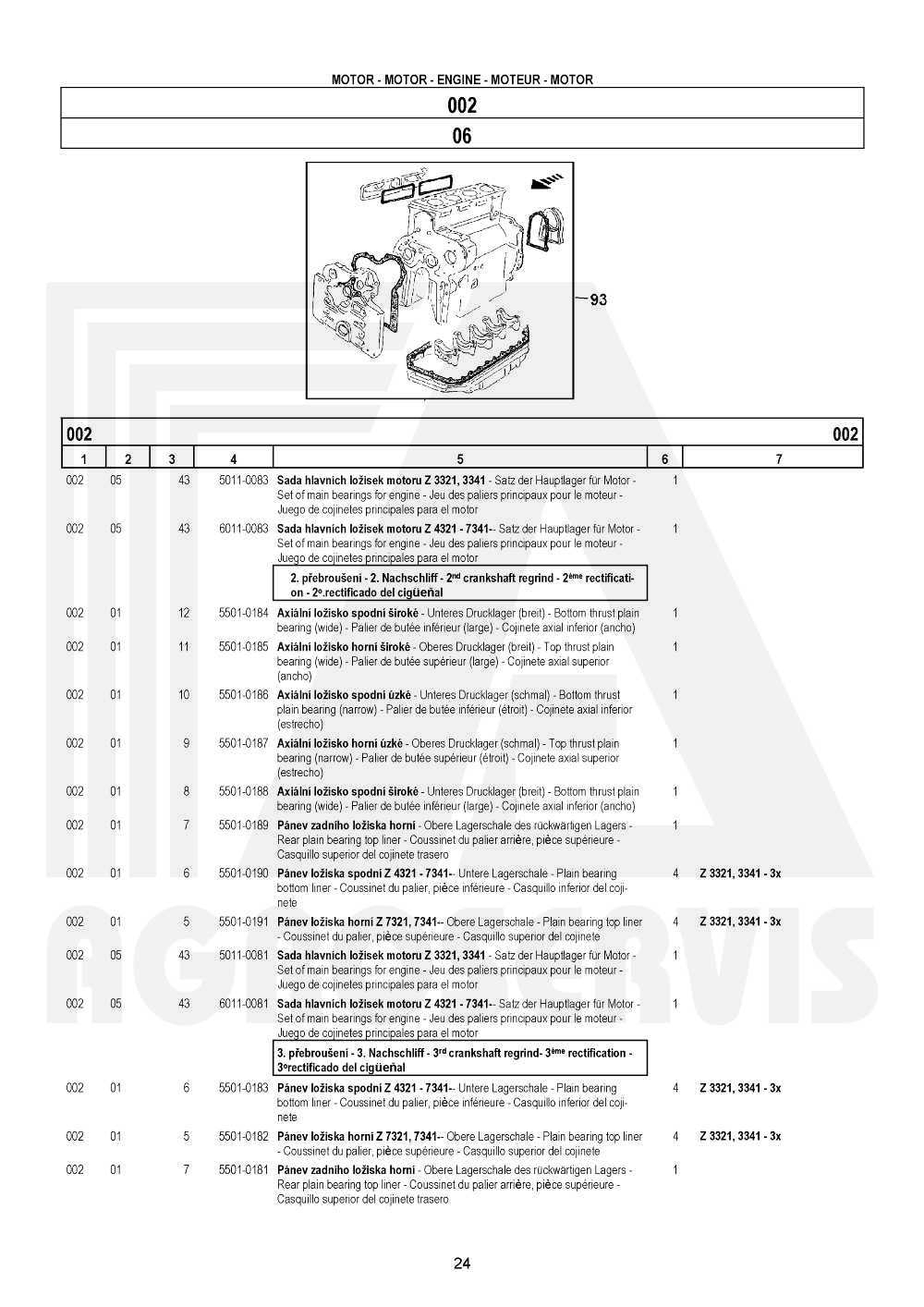 interaktivní katalog