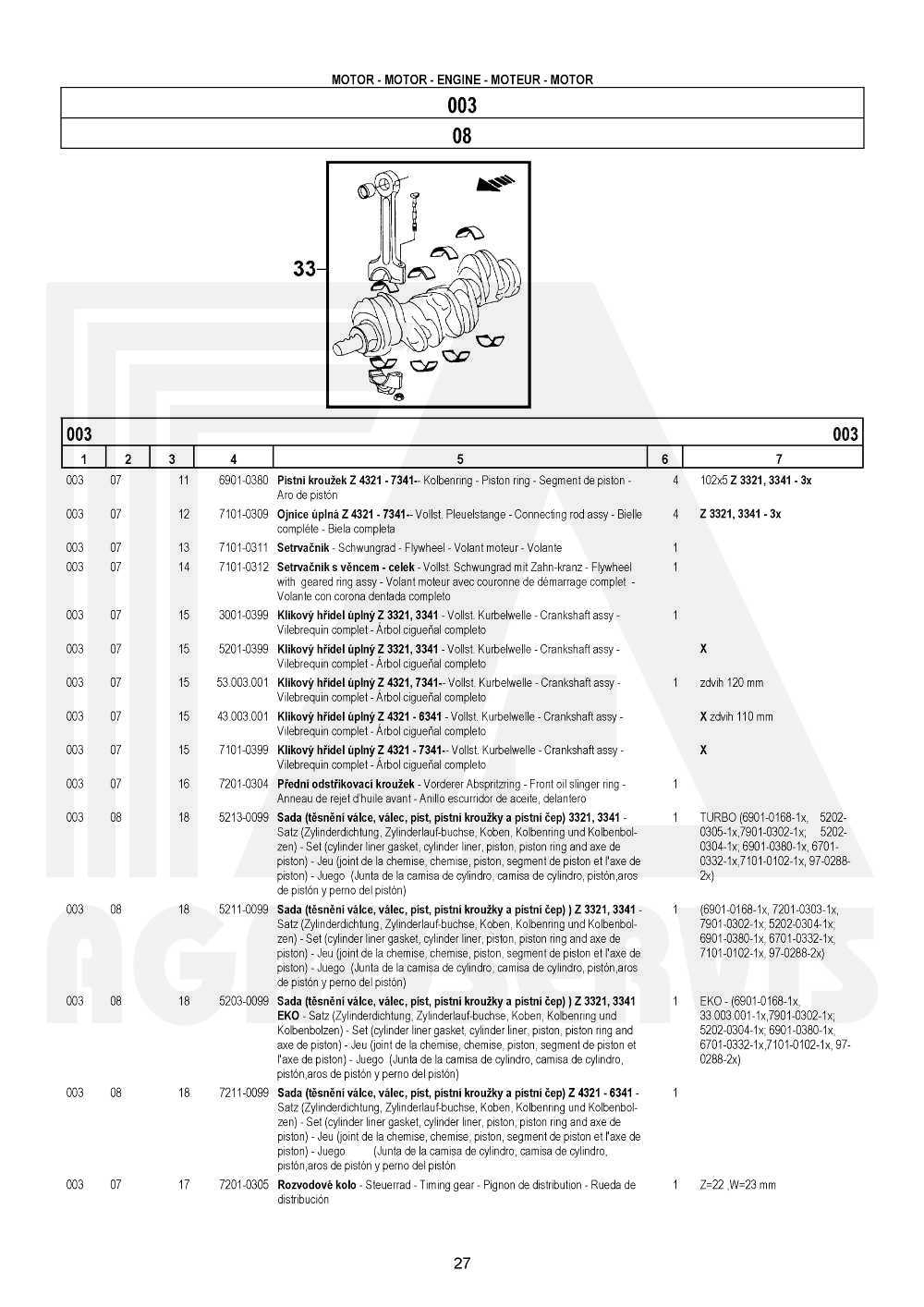 interaktivní katalog