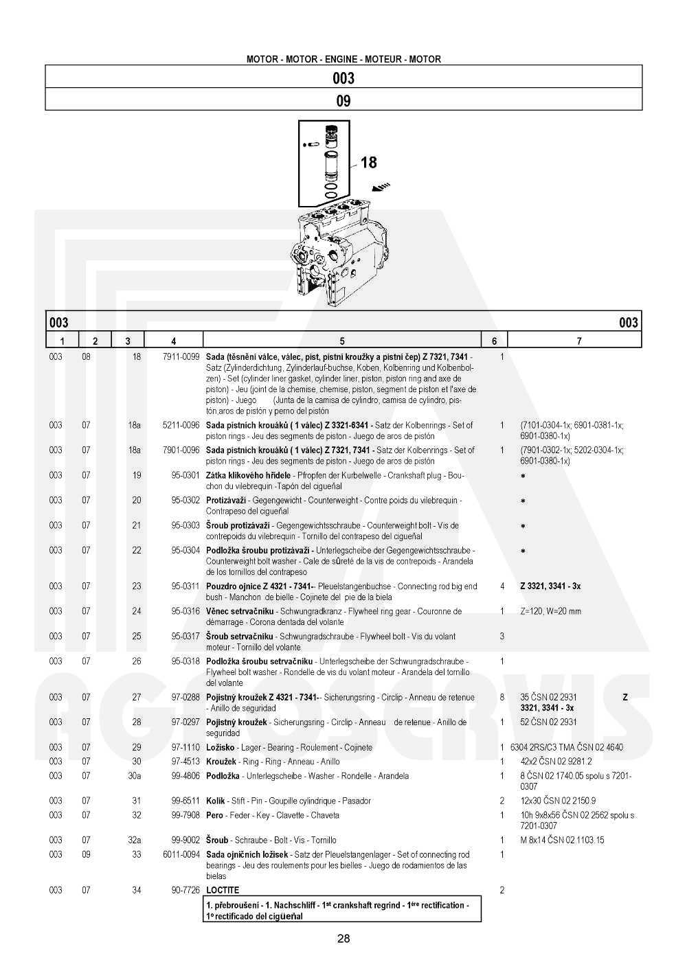 interaktivní katalog