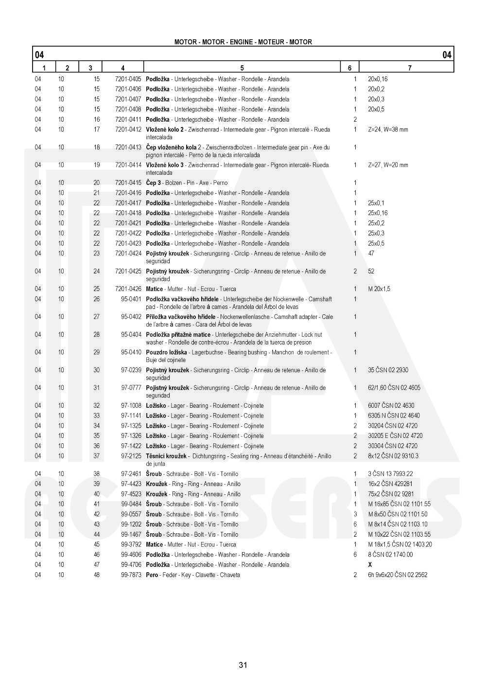 interaktivní katalog