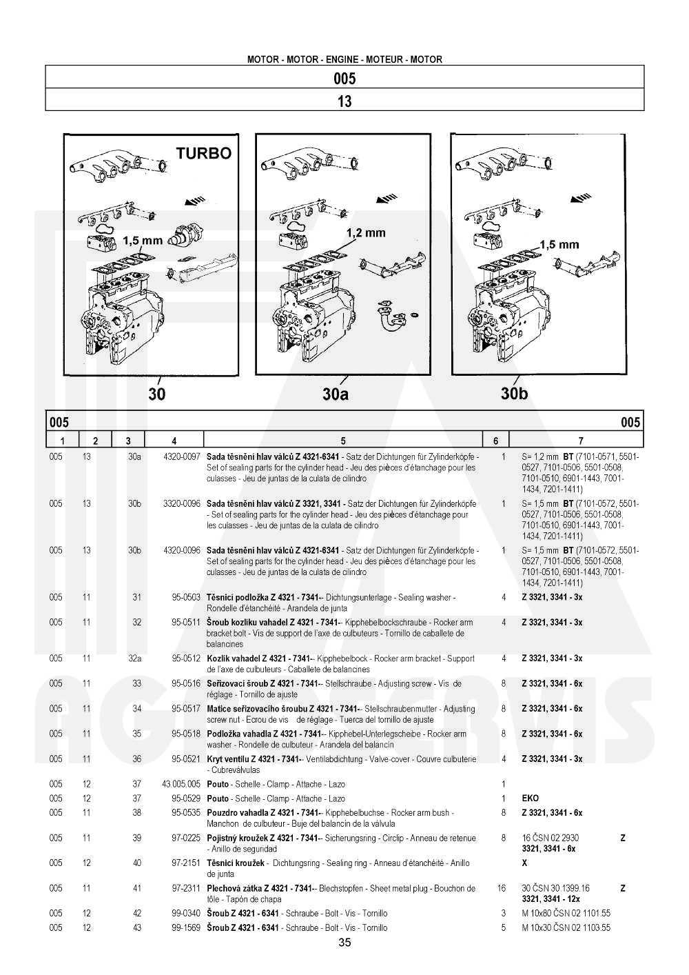 interaktivní katalog