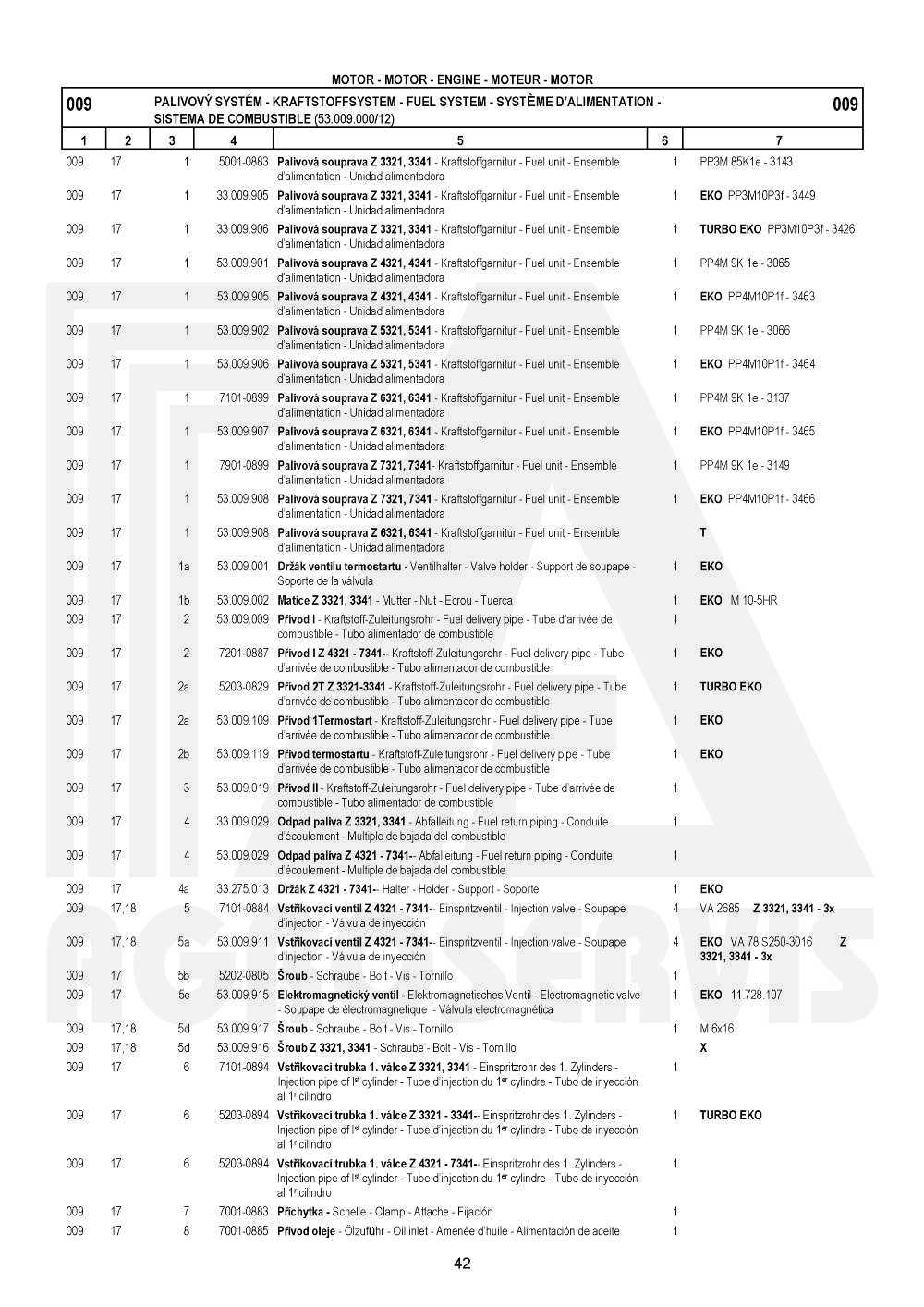 interaktivní katalog