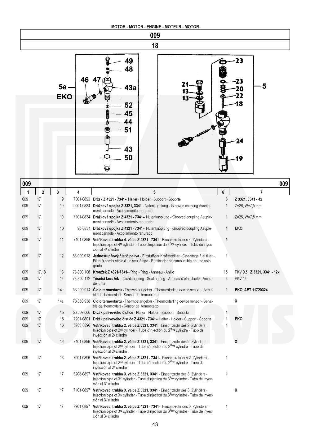 interaktivní katalog