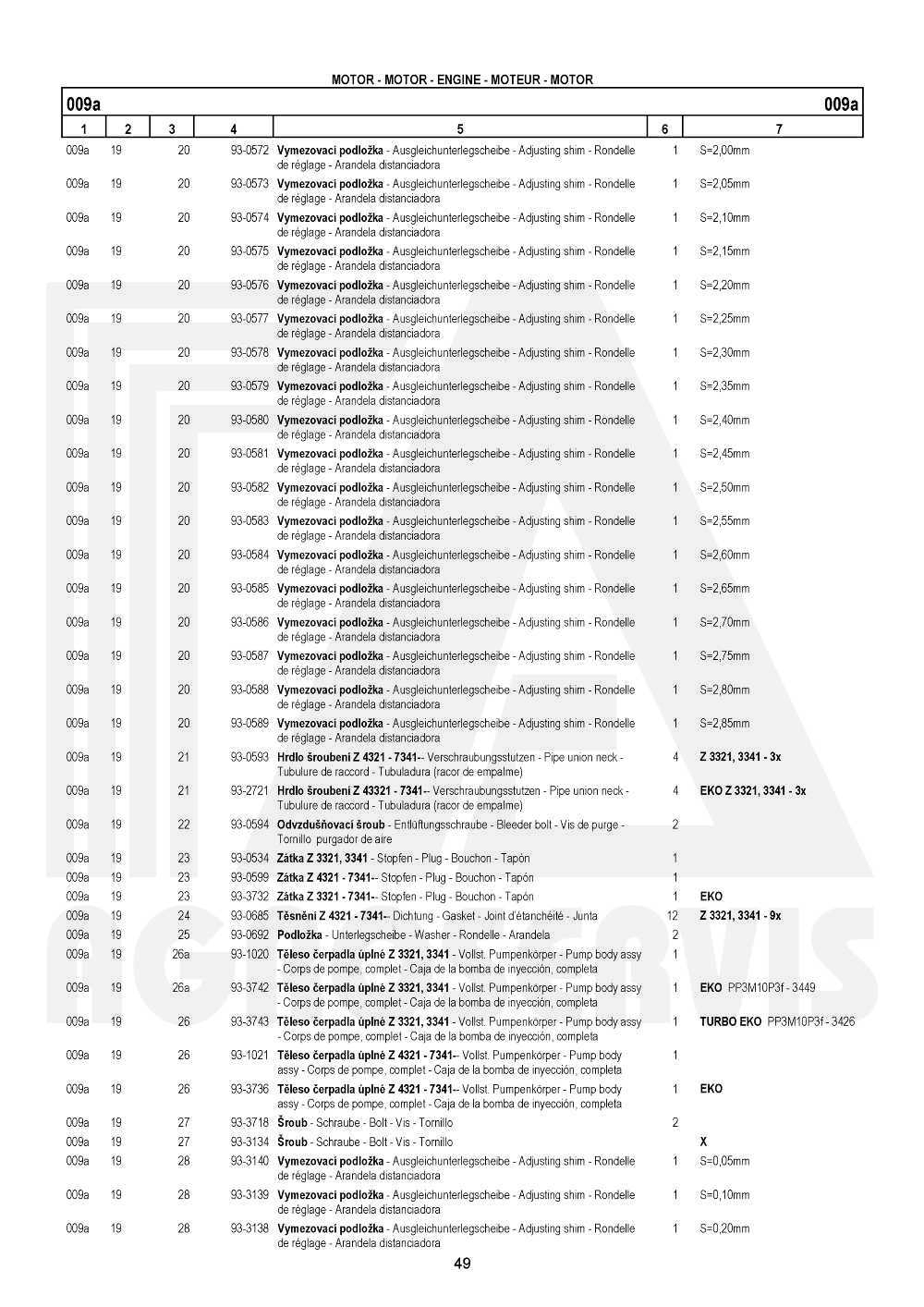 interaktivní katalog