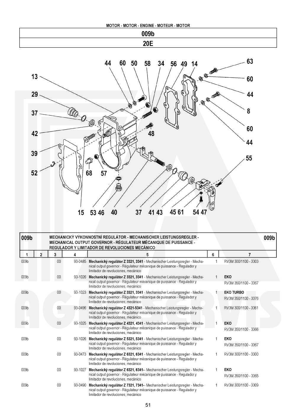 interaktivní katalog