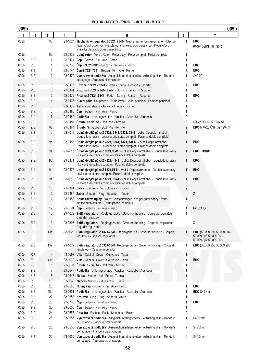 interaktivní katalog