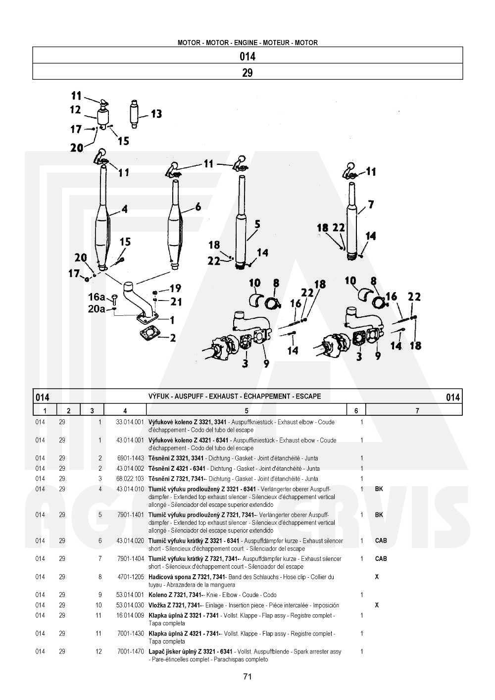 interaktivní katalog