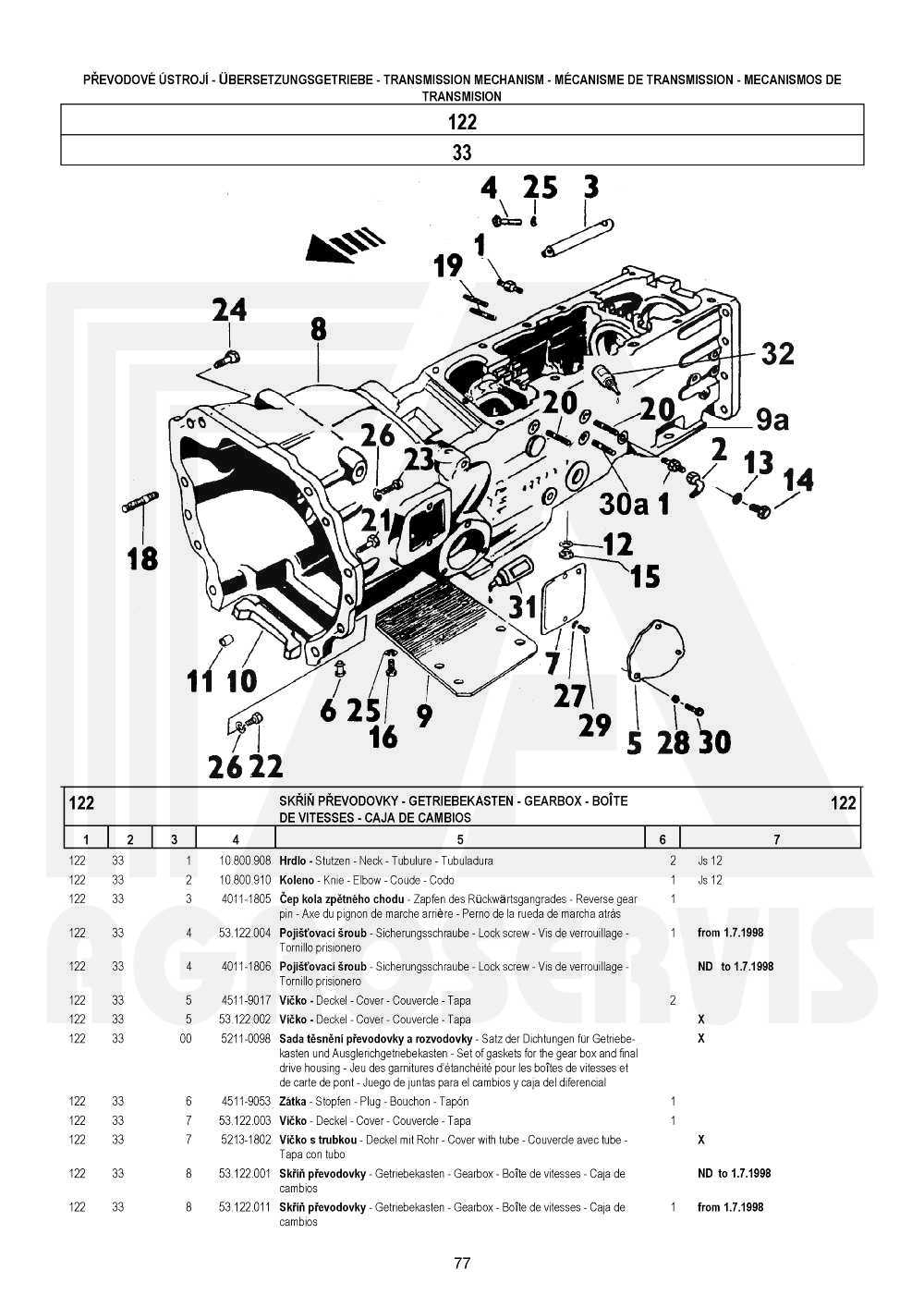 interaktivní katalog