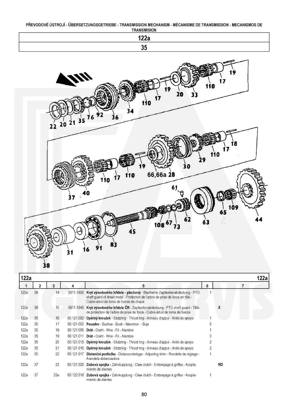 interaktivní katalog