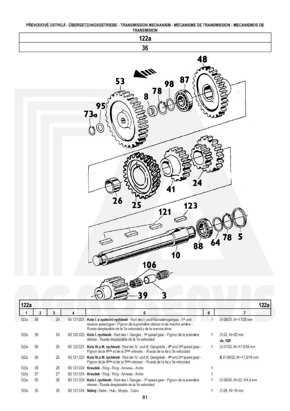 interaktivní katalog