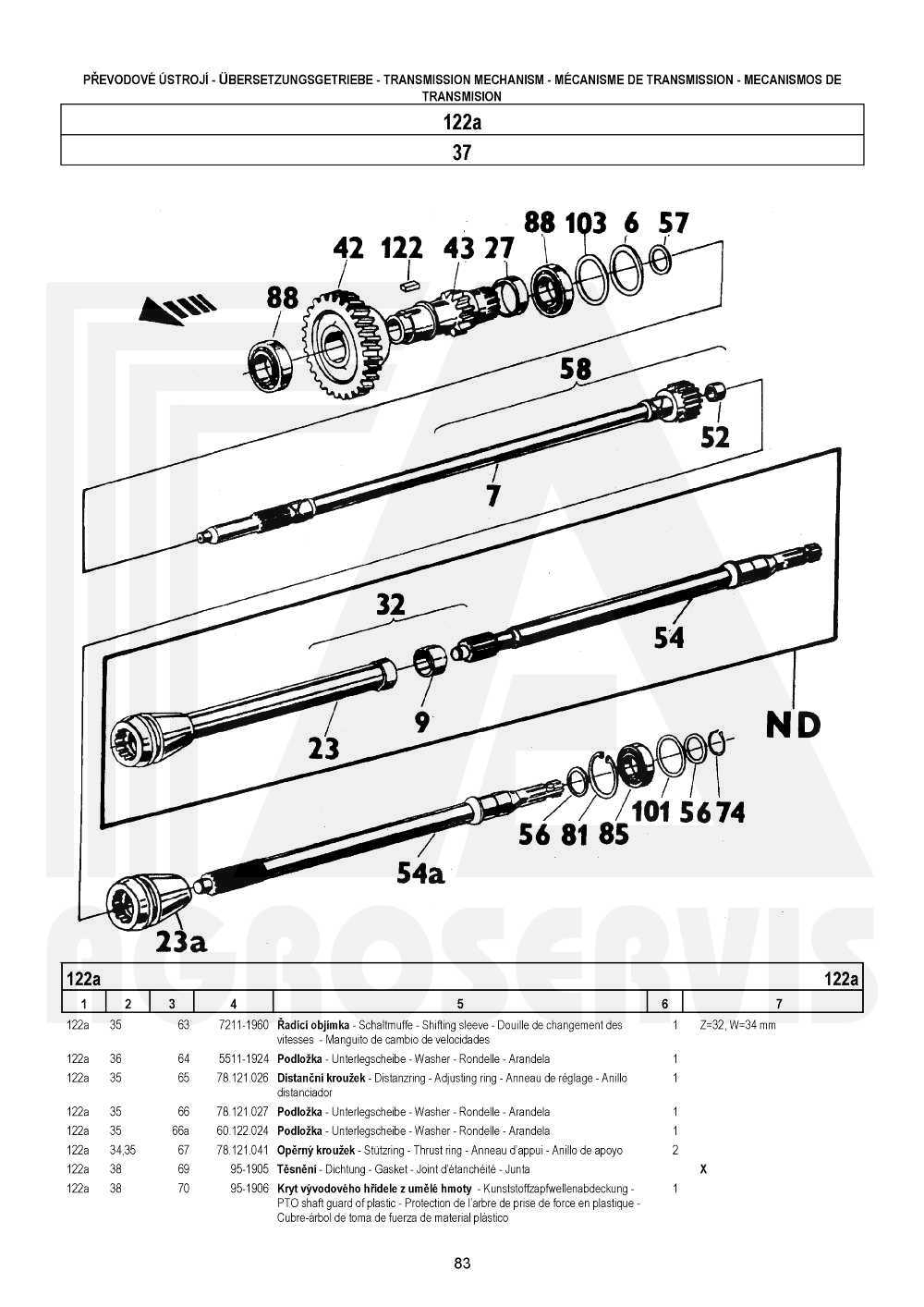 interaktivní katalog