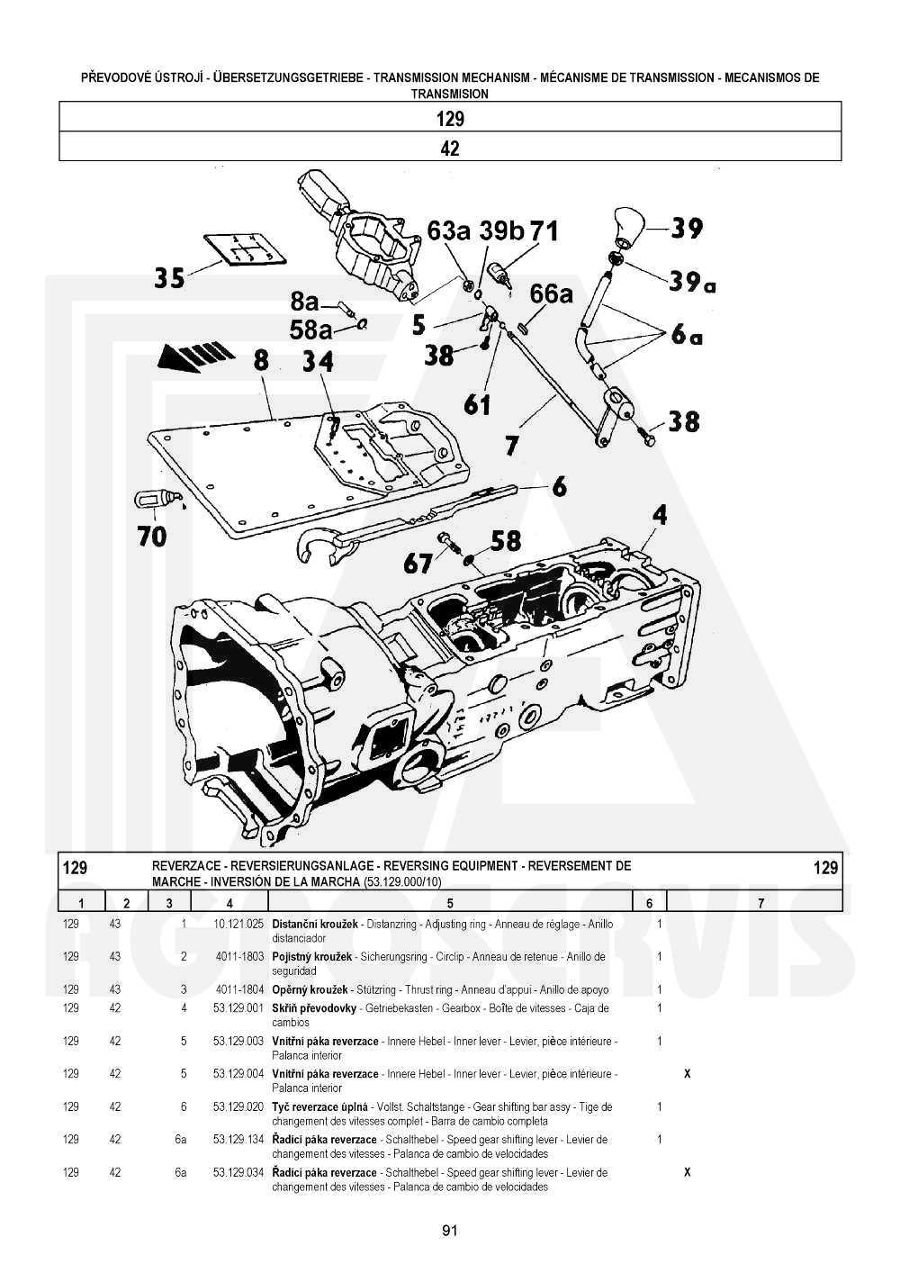 interaktivní katalog