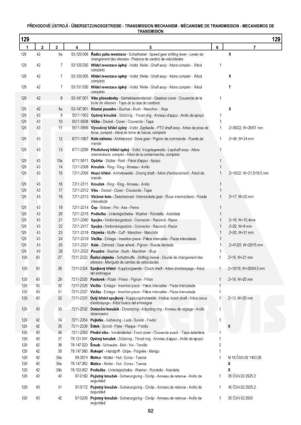 interaktivní katalog