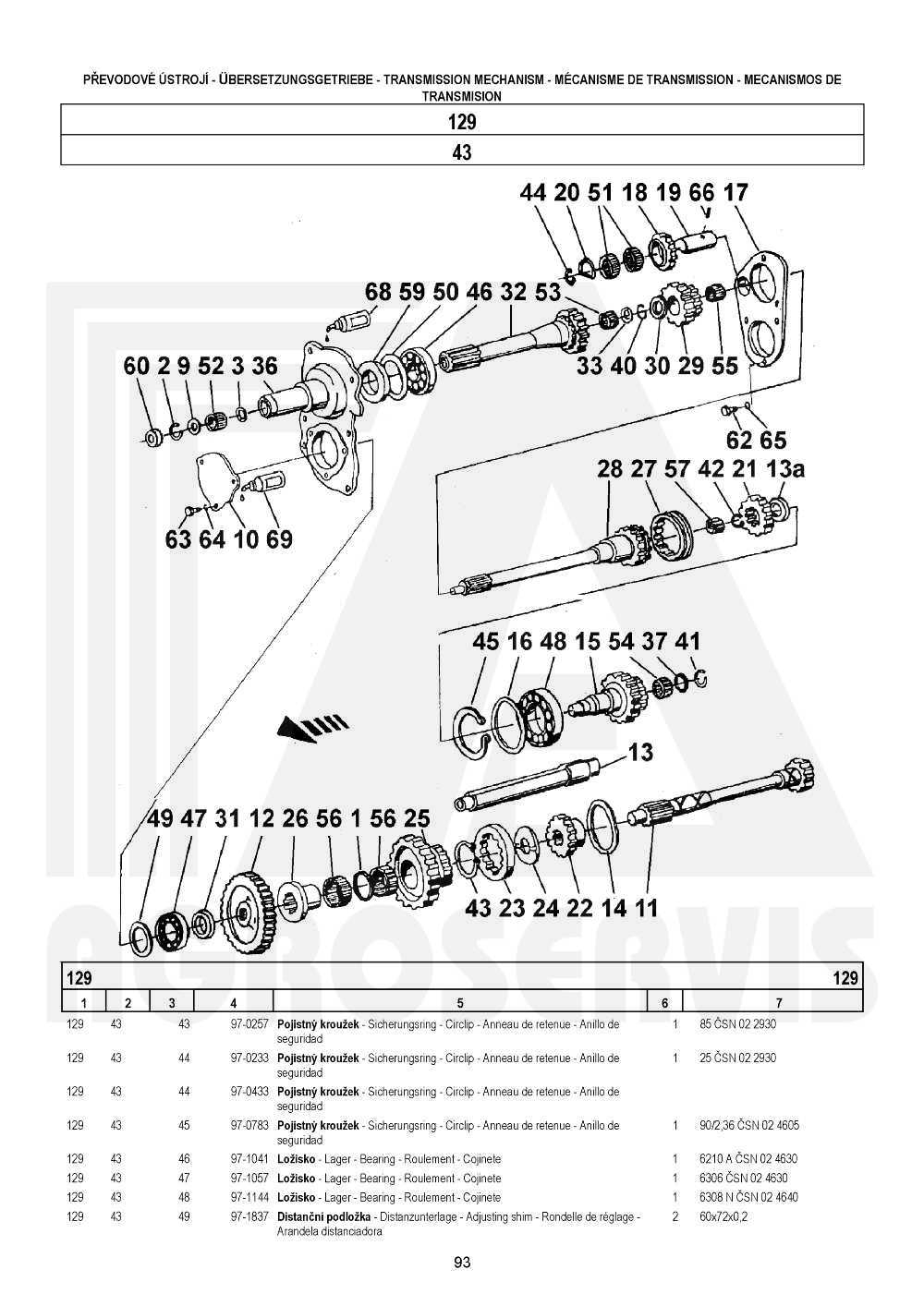 interaktivní katalog