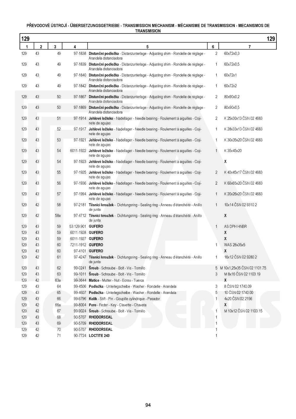 interaktivní katalog