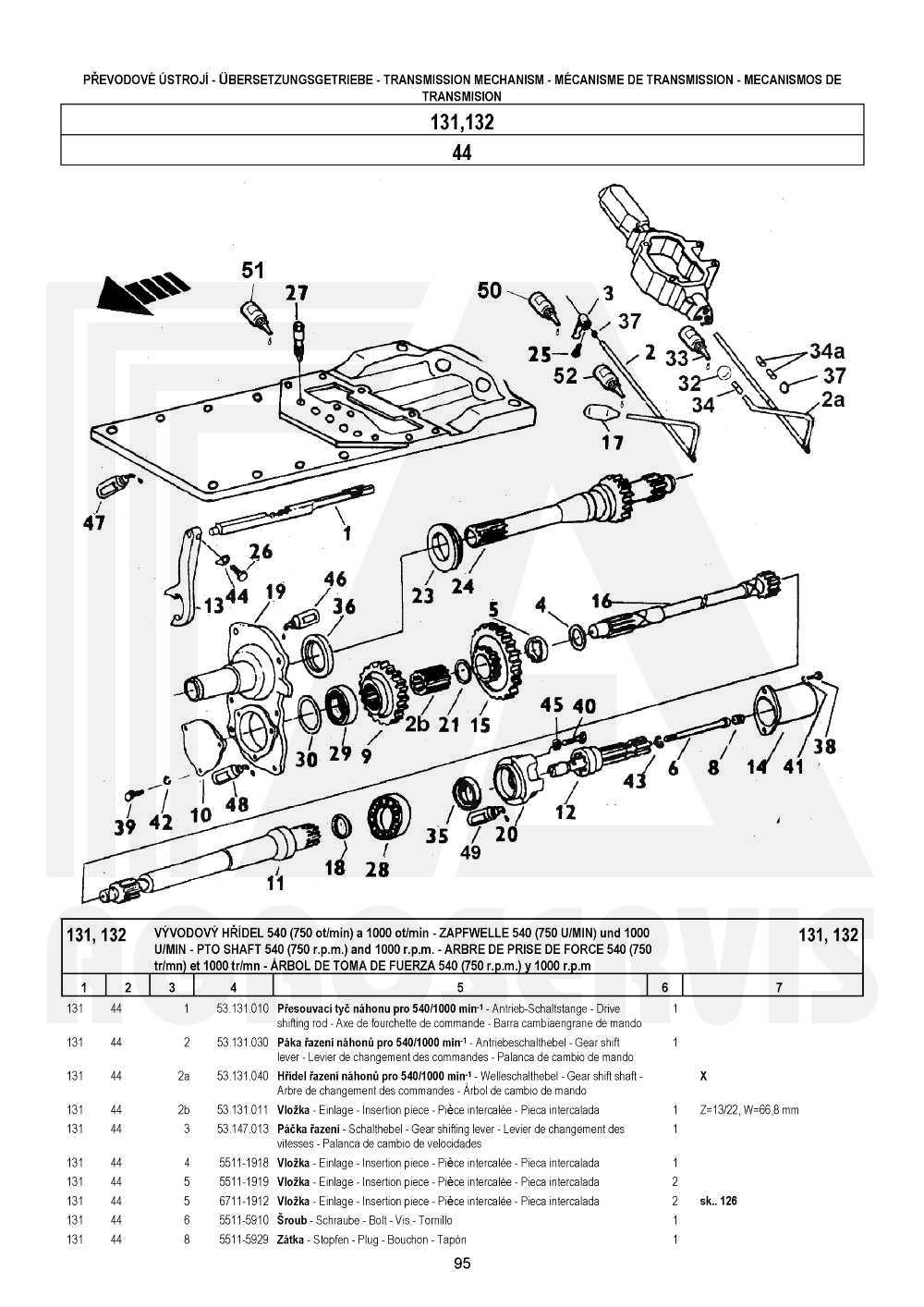 interaktivní katalog