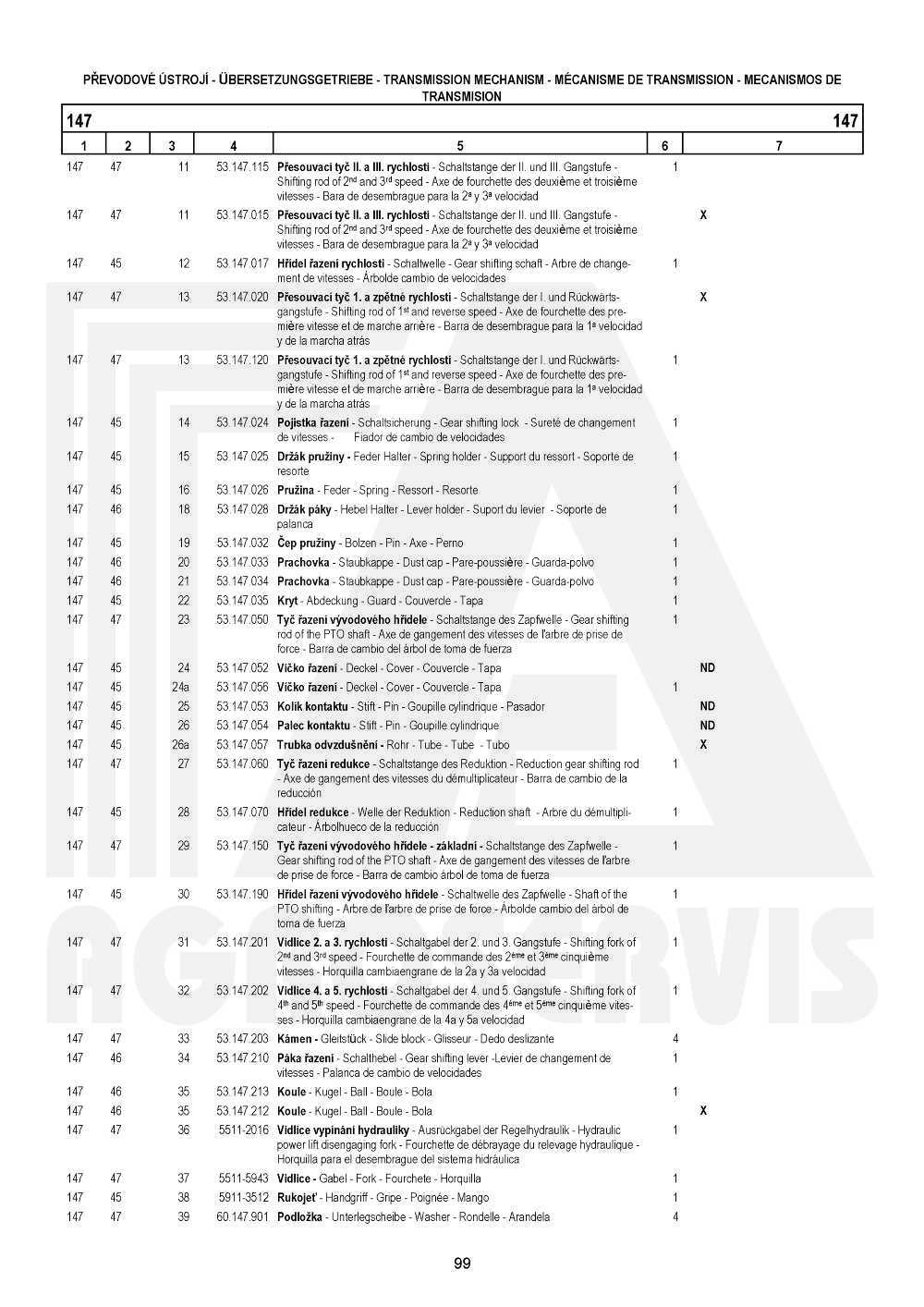 interaktivní katalog