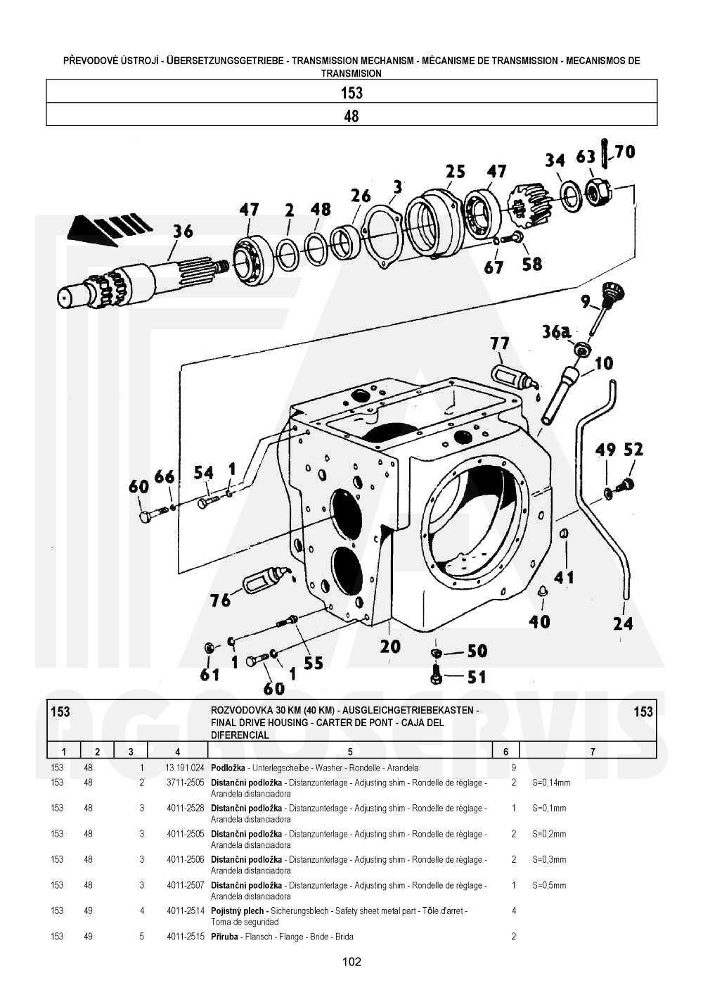 interaktivní katalog