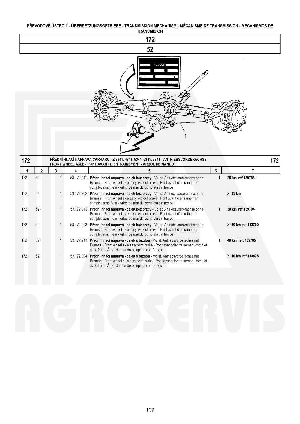 interaktivní katalog