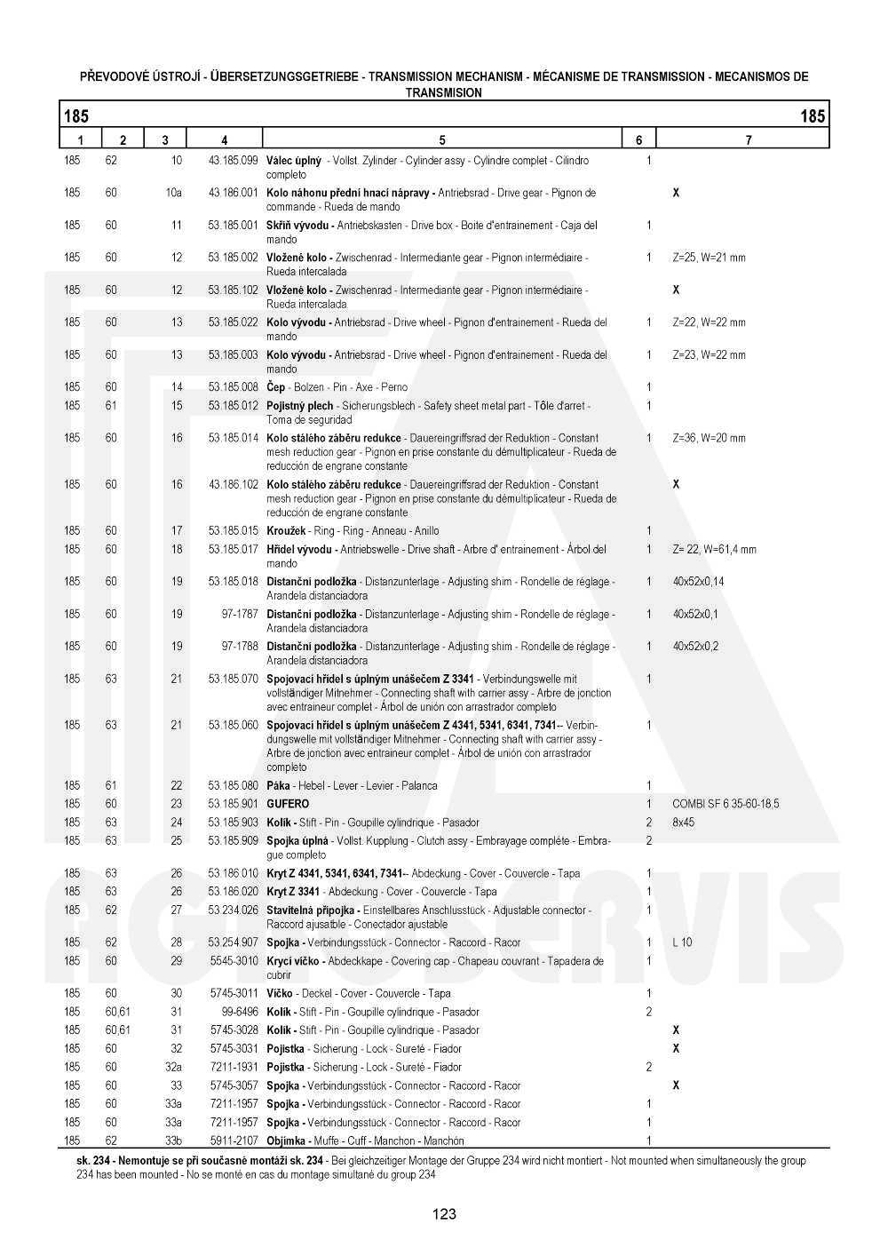 interaktivní katalog