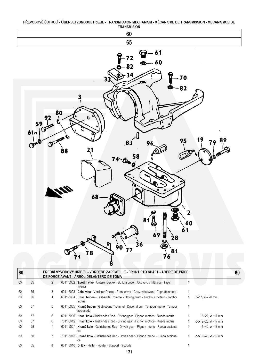 interaktivní katalog