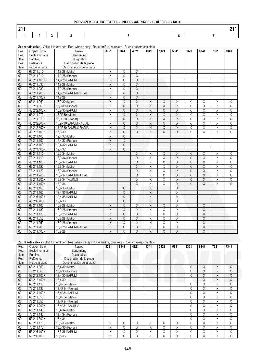 interaktivní katalog