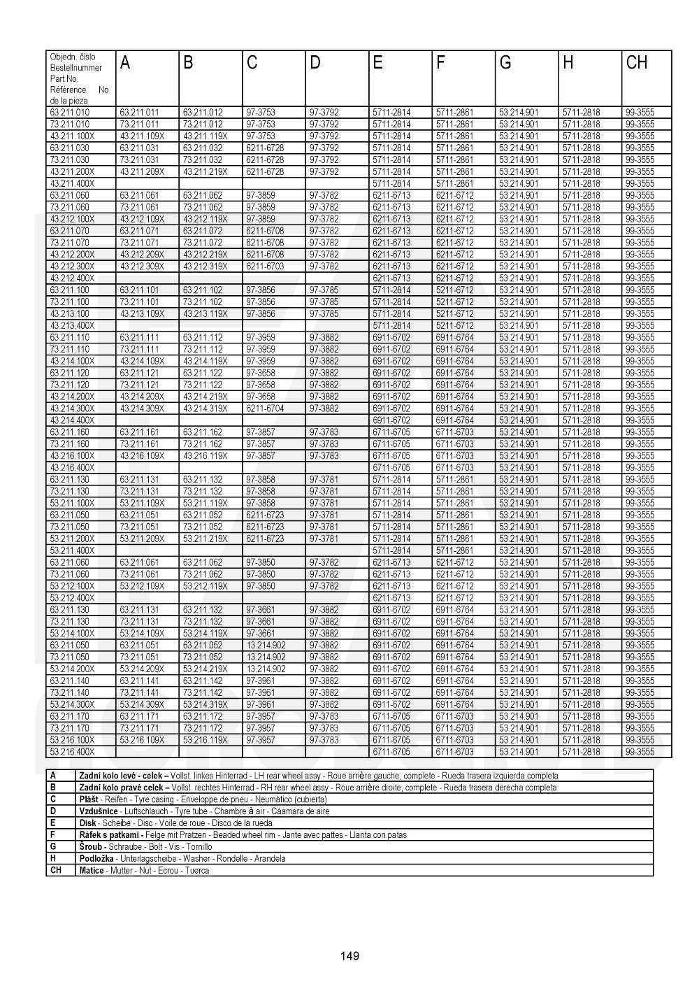 interaktivní katalog