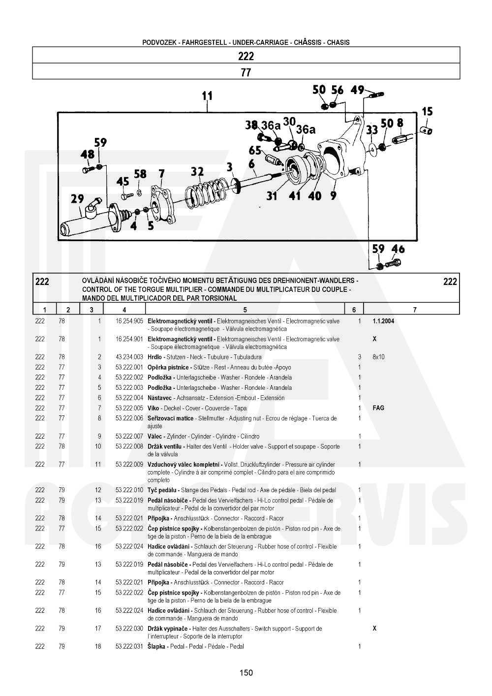 interaktivní katalog