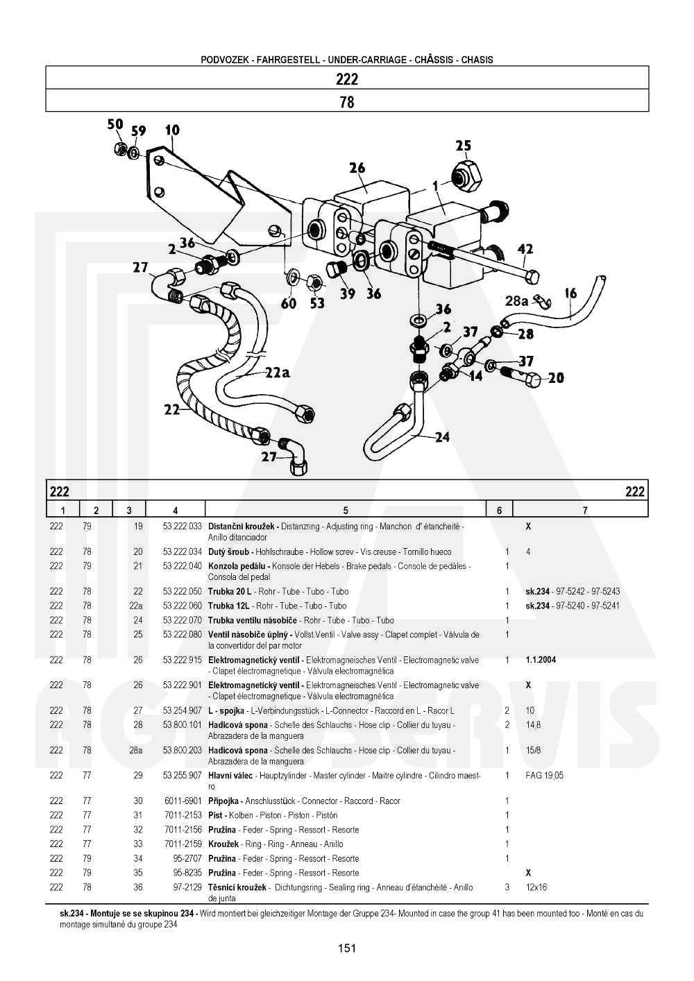 interaktivní katalog