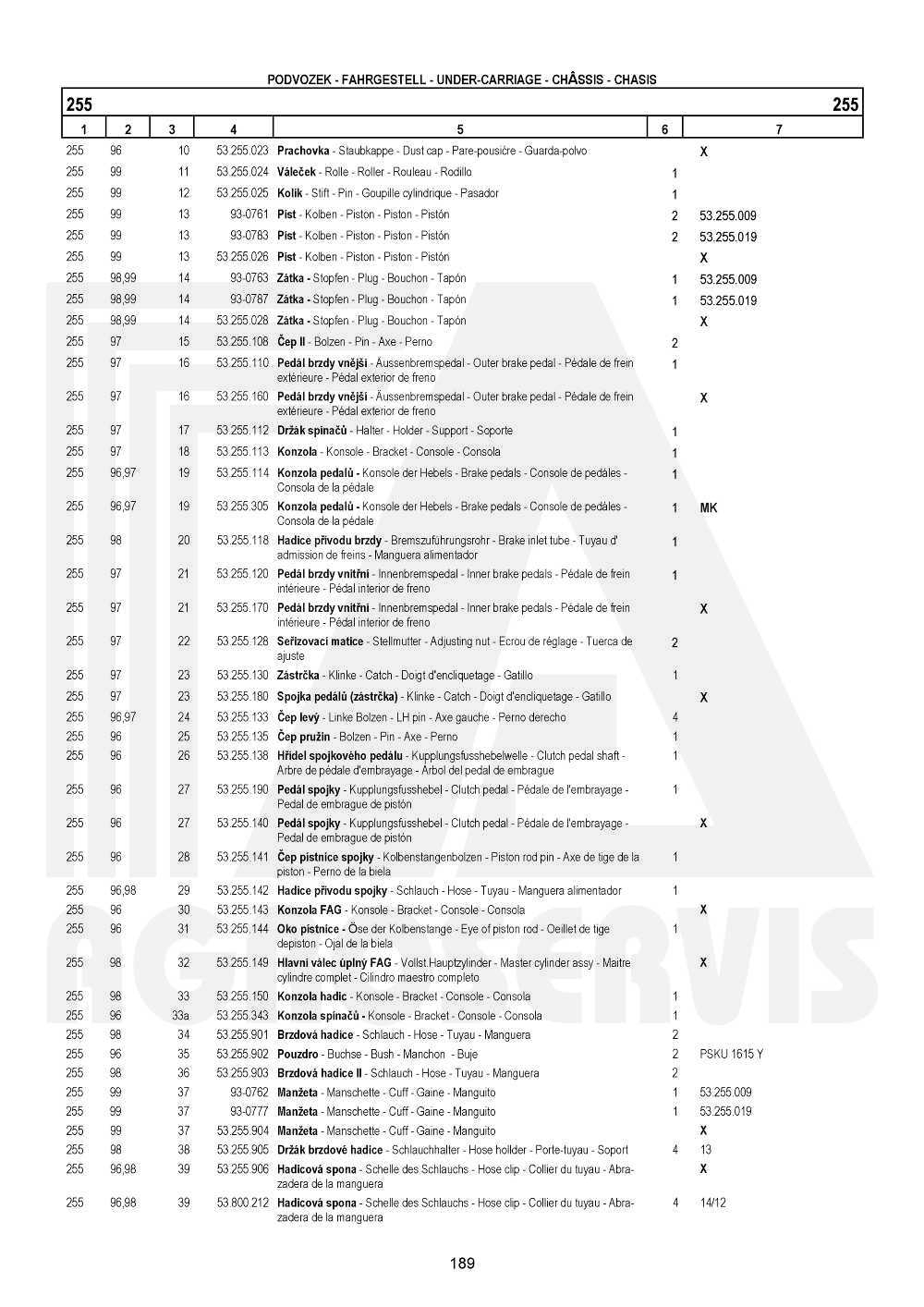 interaktivní katalog