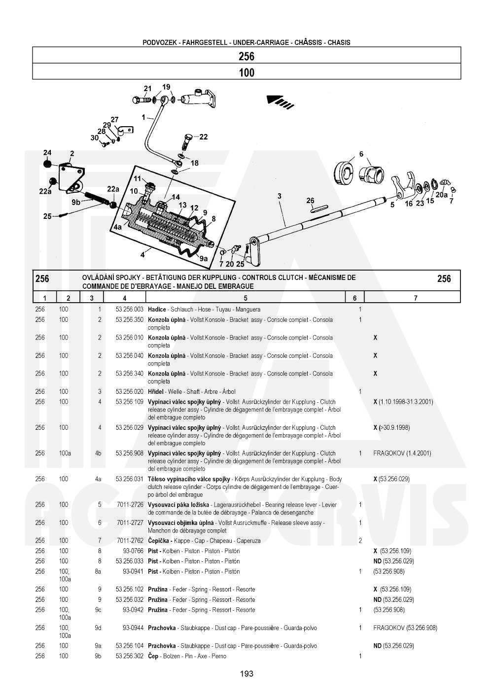 interaktivní katalog